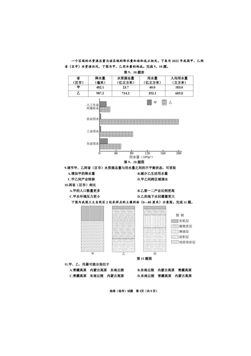 2024年1月 浙江省普通高校招生选考科目考试 地理试题（图片版含答案）