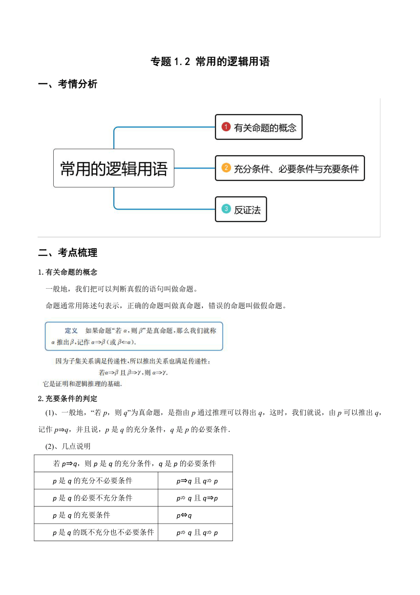 （沪教版2020必修第一册）高一数学上学期精品讲义 专题1.2 常用逻辑用语（重难点突破）（含解析）