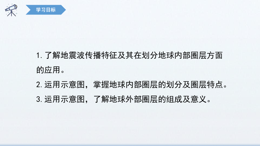 1.3 地球的圈层结构 课件 2023-2024学年高一地理湘教版（2019）必修第一册(28张）