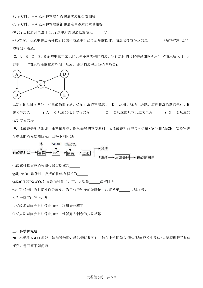 第八单元海水中的化学复习题（含解析）2023-2024学年九年级化学鲁教版下册