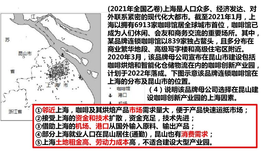 高中地理中图版（2019）选择性必修2 2.1上海大都市的辐射功能（共30张ppt）