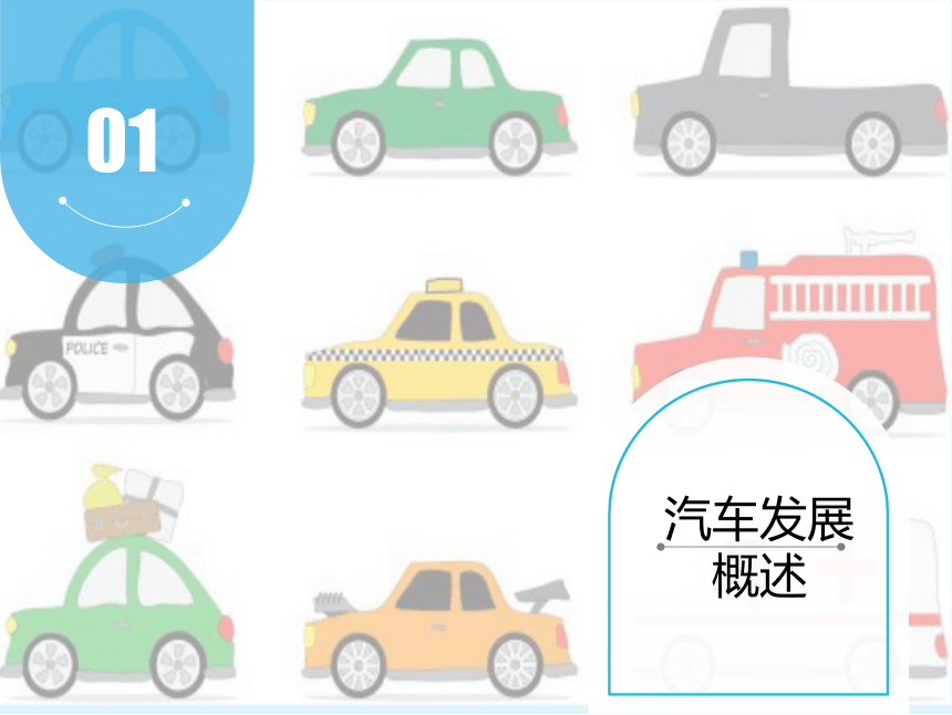 1.1汽车的起源与发展 课件(共16张PPT)-《汽车文化》同步教学（北京理工大学出版社）