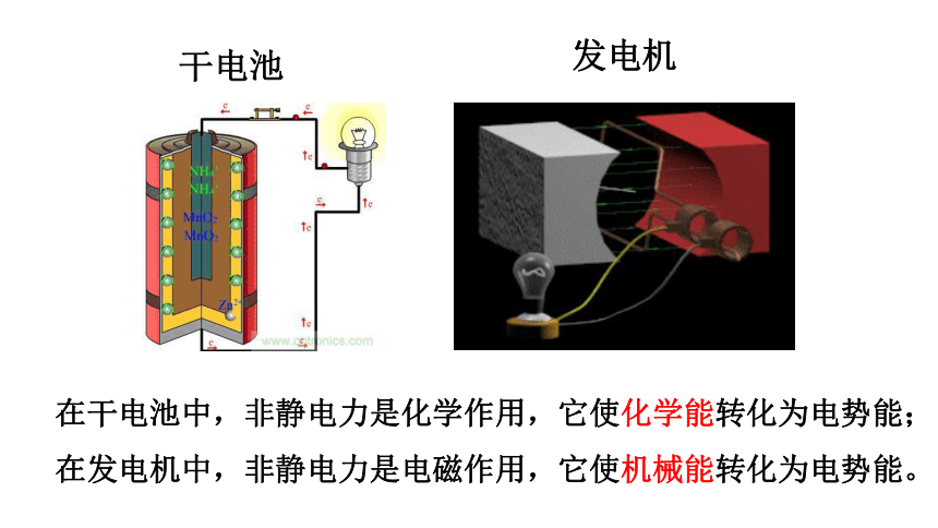 12.2 闭合电路的欧姆定律 课件 (共30张PPT) 高二上学期物理人教版（2019）必修第三册