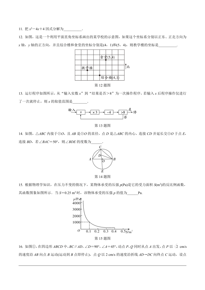 2024年九年级中考数学选择题填空题练习（无答案）