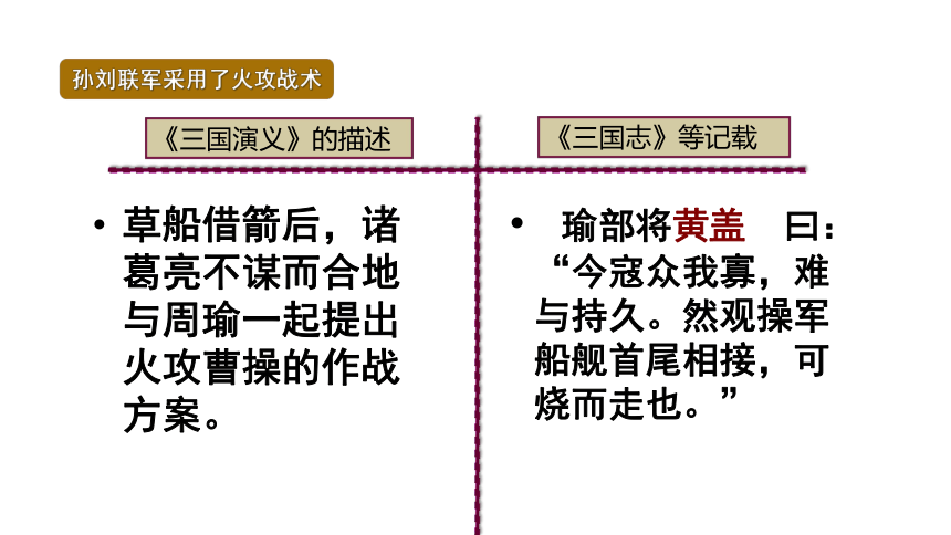 统编版七年级历史上册第16课_三国鼎立（27张ppt）