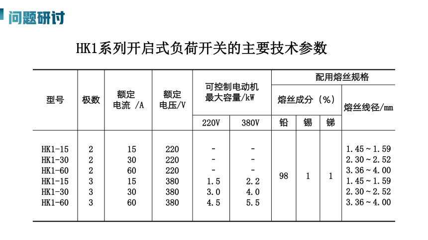 1.1.2刀开关 课件(共20张PPT)- 《电气控制线路安装与维修》同步教学（机工版·2023）