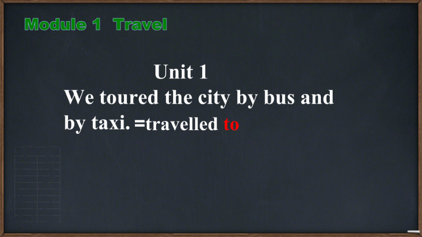 Module 1 Travel Unit 1 We toured the city by bus and by taxi课件（希沃版+PPT图片版）