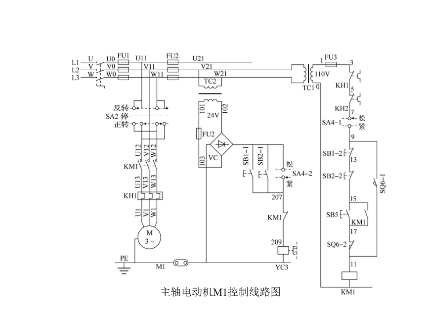 模块3  任务4.3 X62W型万能铣床控制电路常见电气故障检修 课件（共22张PPT）- 《电气控制线路安装与检修》同步教学（劳保版）