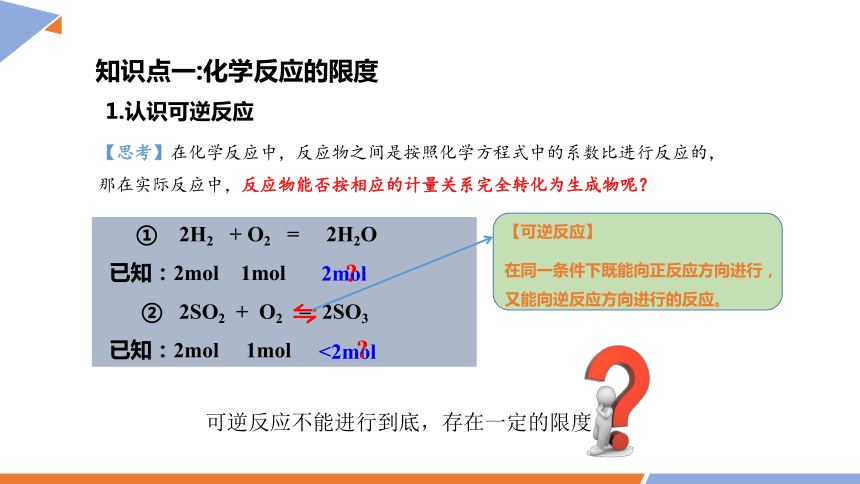 6.2 课时2 化学反应的限度  课件（共25张ppt） 2023-2024学年高一化学人教版（2019）必修2