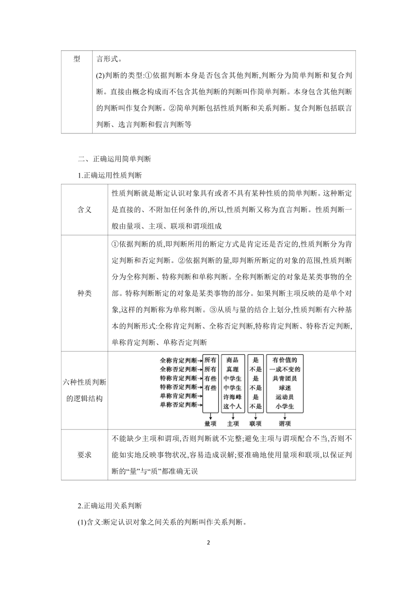 【核心素养目标】 第五课 正确运用判断学案（含解析） 2024年高考政治部编版一轮复习 选择性必修三