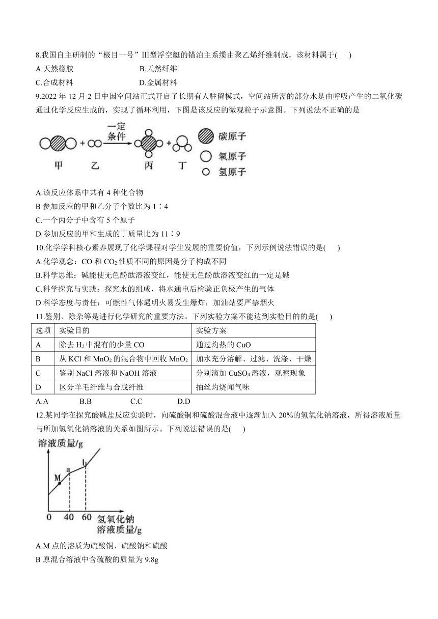 2024年湖北省黄冈市中考化学模拟卷（二）（无答案）