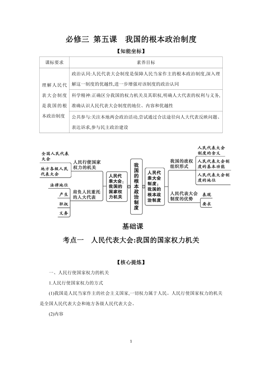 【核心素养目标】第五课 我国的根本政治制度 学案（含习题答案）2024年高考政治部编版一轮复习必修三