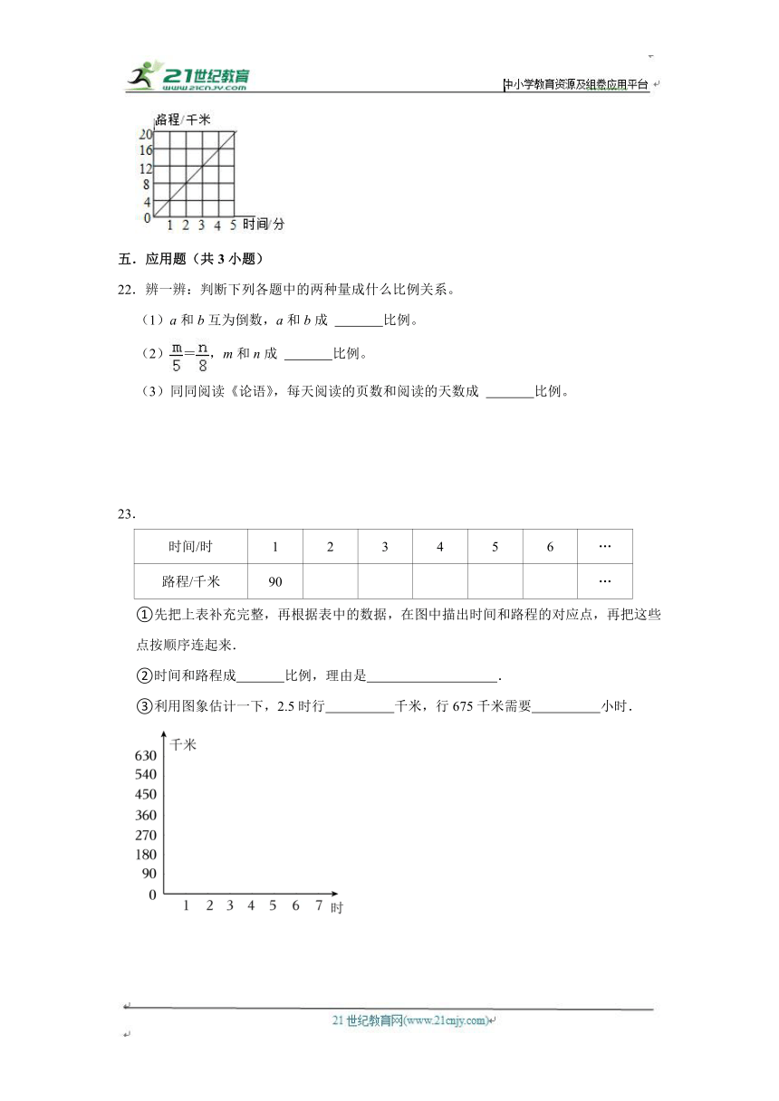 第4单元练习卷（单元测试）小学数学六年级下册 北师大版（培优篇）（含答案）