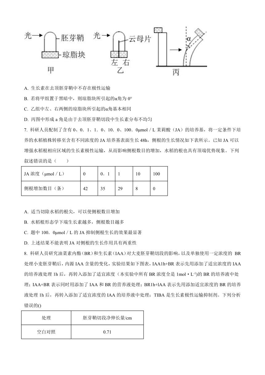 吉林省通化市梅河口市第五中学2023-2024学年高三上学期1月期末考试生物（解析版）