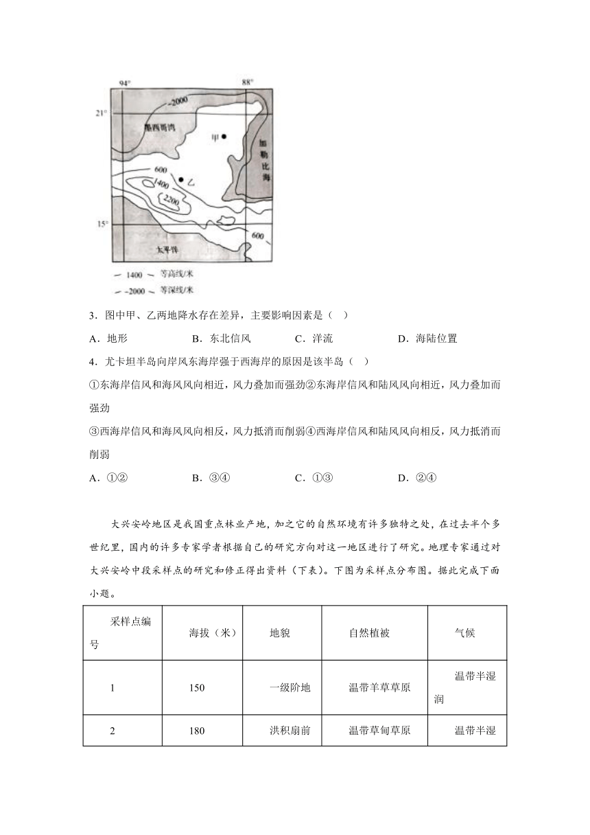 河北省张家口市2023-2024学年高三上学期1月期末地理试题（含解析）