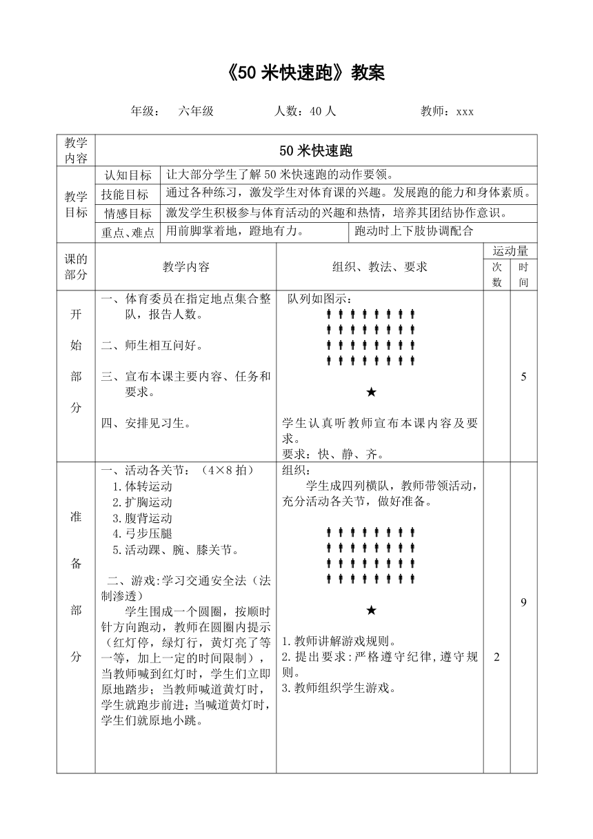 50米快速跑（教案）人教版体育与健康四年级上册（表格式）