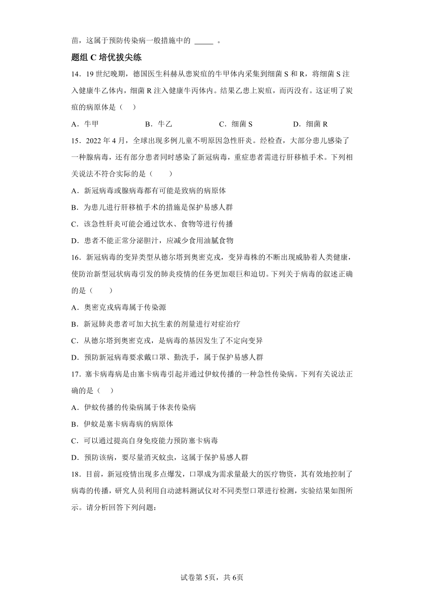 8.1.1传染病及其预防 知识精讲与分层训练 （含解析）人教版生物八年级下册