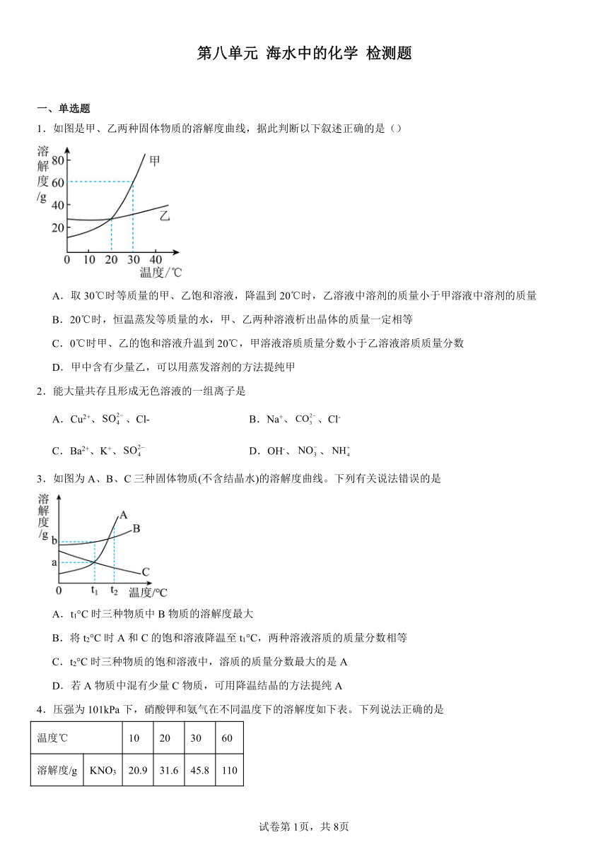 第八单元海水中的化学检测题（含解析） 2023-2024学年九年级化学鲁教版下册