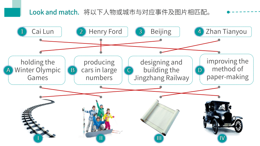 中职英语高教版（2021）基础模块1 Unit 8 people and Events Listening and Speaking课件(共33张PPT，含音频)