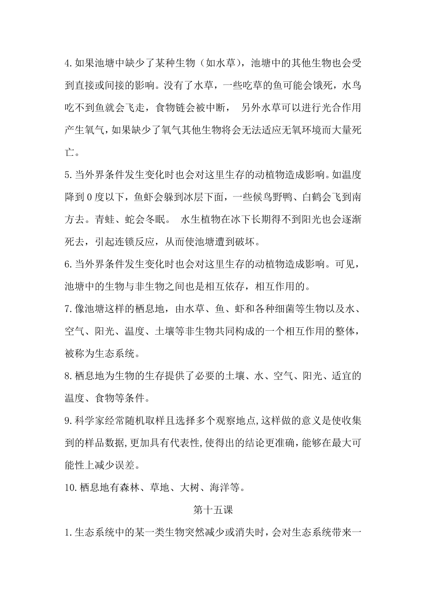 2023-2024学年六年级科学上册期末核心考点集训（冀人版）第4单元 生物与环境