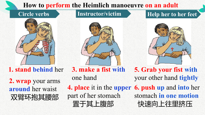 人教版（2019）  选择性必修第二册  Unit 5 First Aid  Using Language课件(共31张PPT，内镶嵌视频)