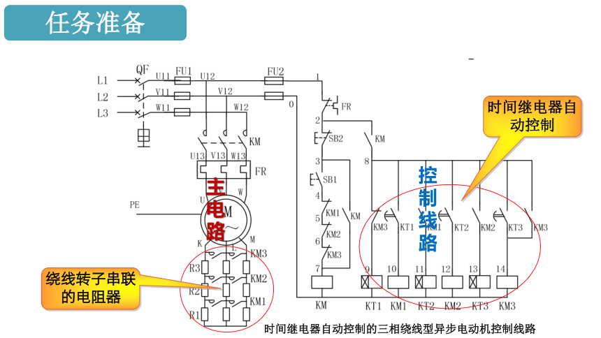 1.10.1绕线转子异步电动机控制线路 课件(共35张PPT)- 《电气控制线路安装与维修》同步教学（机工版·2023）