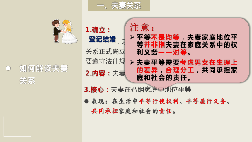 6.2夫妻地位平等课件(共30张PPT)-统编版选择性必修二法律与生活