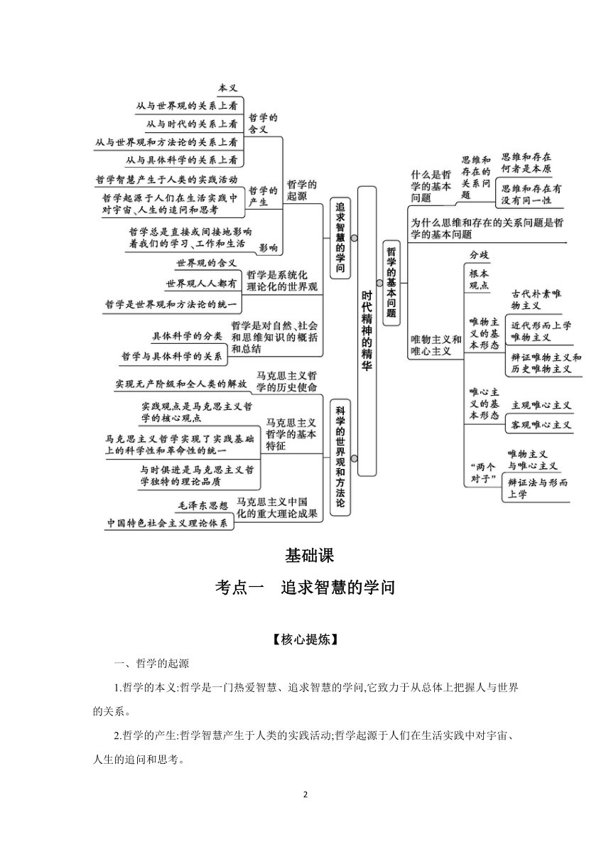 【核心素养目标】第一课 时代精神的精华 学案（含解析）2024年高考政治部编版一轮复习 必修四