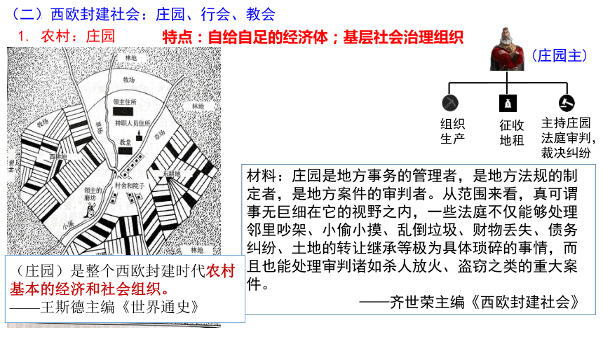 第18课世界主要国家的基层治理与社会保障课件 (共20张PPT) 统编版（2019）选择性必修1