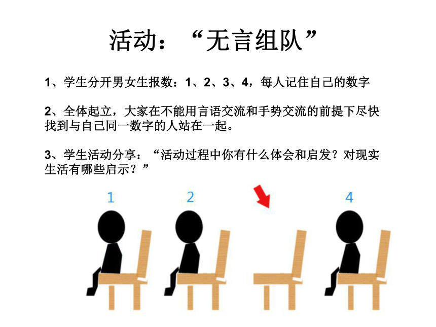 新朋友 新起点  主题班会课件(共18张PPT)