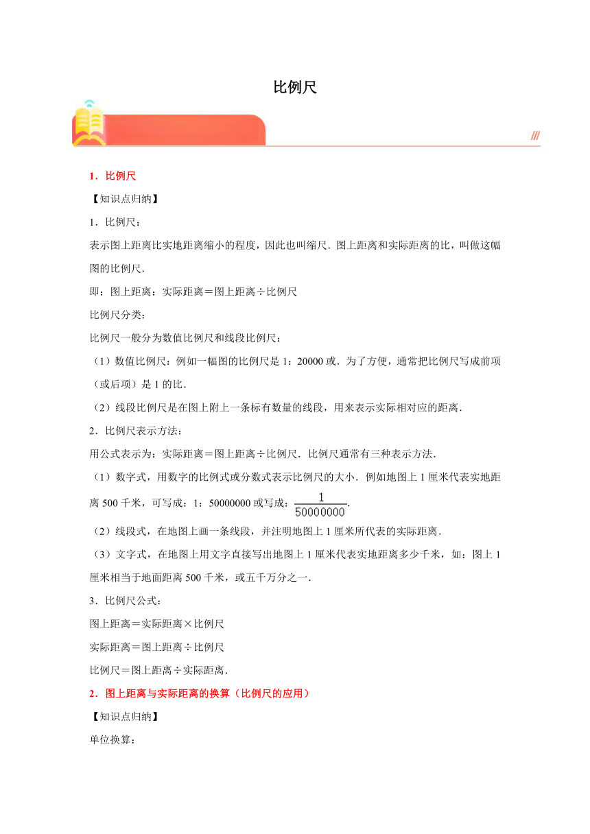 （预习衔接讲义）第二单元 比例尺（知识精讲+典题精练）-2023-2024学年六年级下册数学高频易错尖子生培优（北师大版）