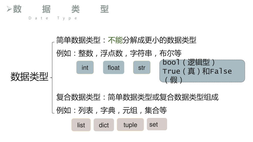 3.2数据与结构 课件(共35张PPT) 2023—2024学年教科版（2019）高中信息技术必修1