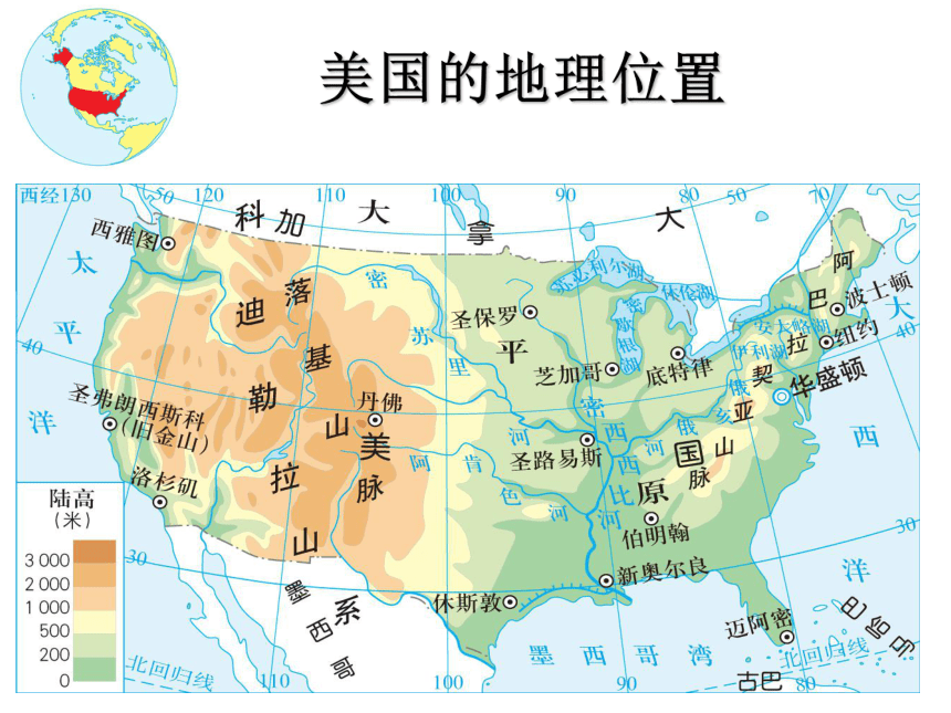 用机械种庄稼 课件（28张PPT）