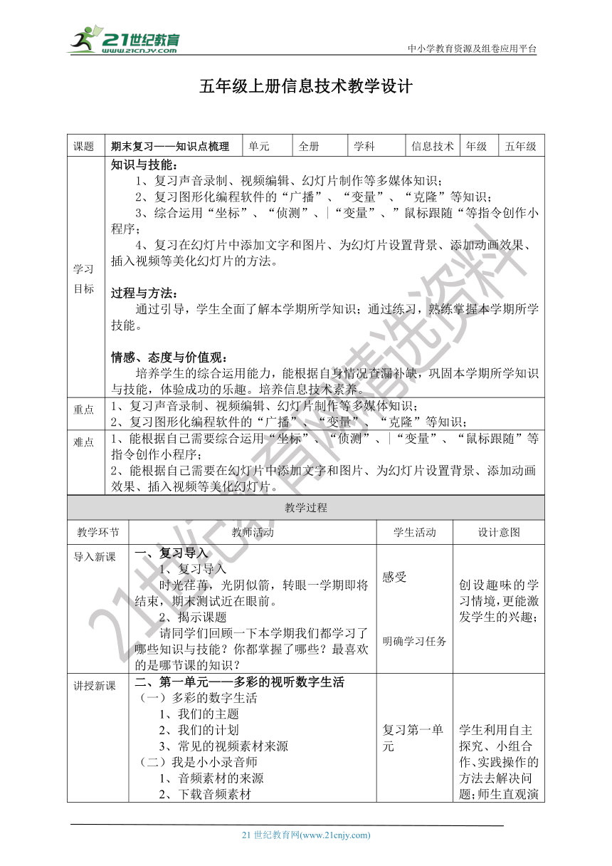 课件预览