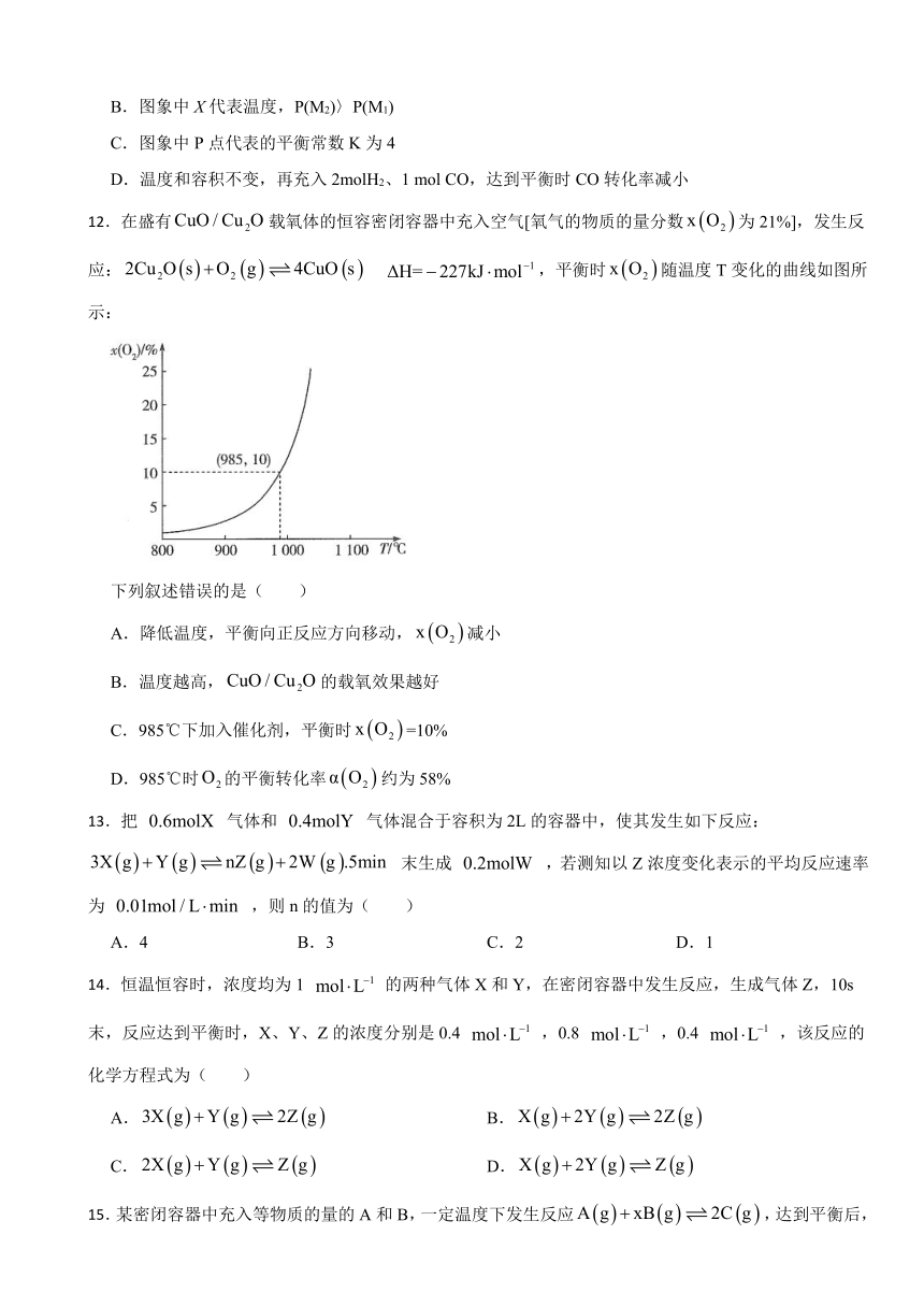 第二章 化学键 化学反应速率（含解析） 单元测试 2023-2024学年高一下学期化学鲁教版（2019）必修第二册