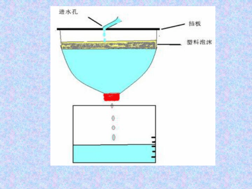 我的水钟 课件1