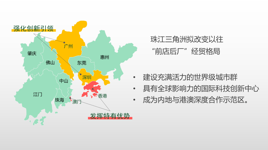 1.3 区域联系与区域协调发展  课件(共37张PPT) 2023-2024学年高二地理湘教版（2019）选择性必修2