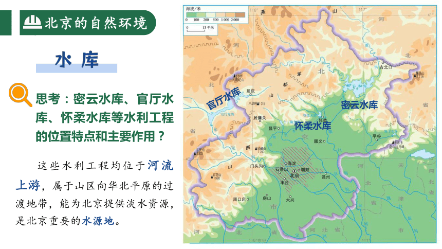 6.4.1 祖国的首都—北京（第1课时）课件 八年级地理下册 人教版