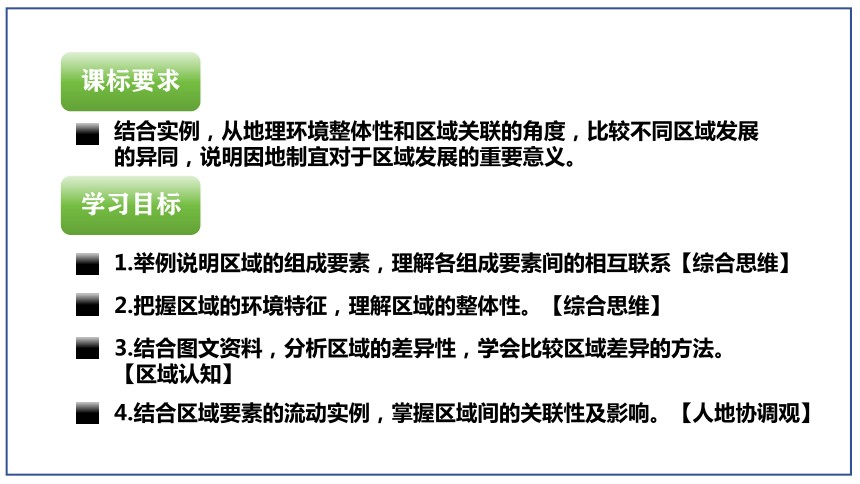 1.2区域整体性和关联性（第1课时）（课件） 高二地理课件（人教版2019选择性必修2）（28张）