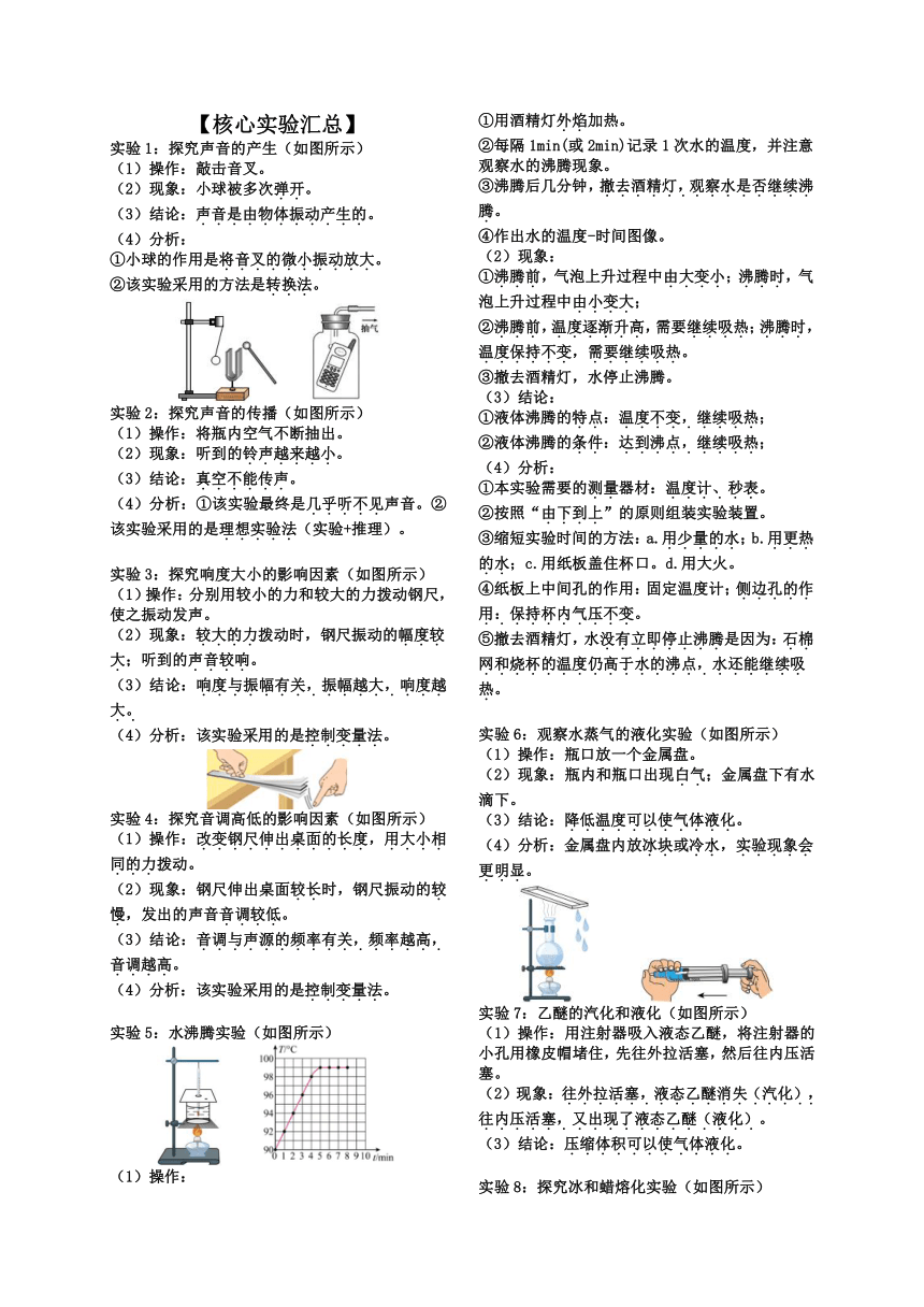 2024年中考苏科版物理八年级上册核心重点实验汇总（无答案）