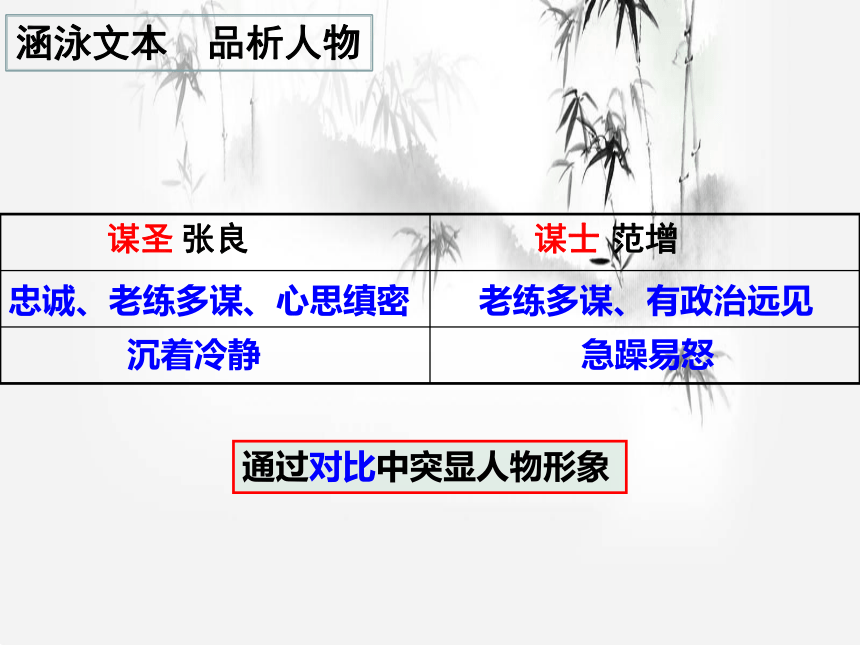 3《鸿门宴》课件(共32张PPT)统编版高中语文必修下册