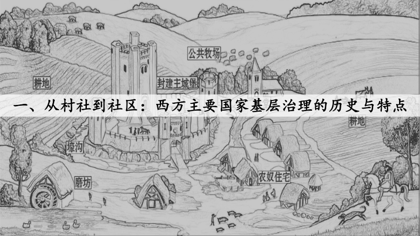 第18课世界主要国家的基层治理与社会保障课件 (共20张PPT) 统编版（2019）选择性必修1