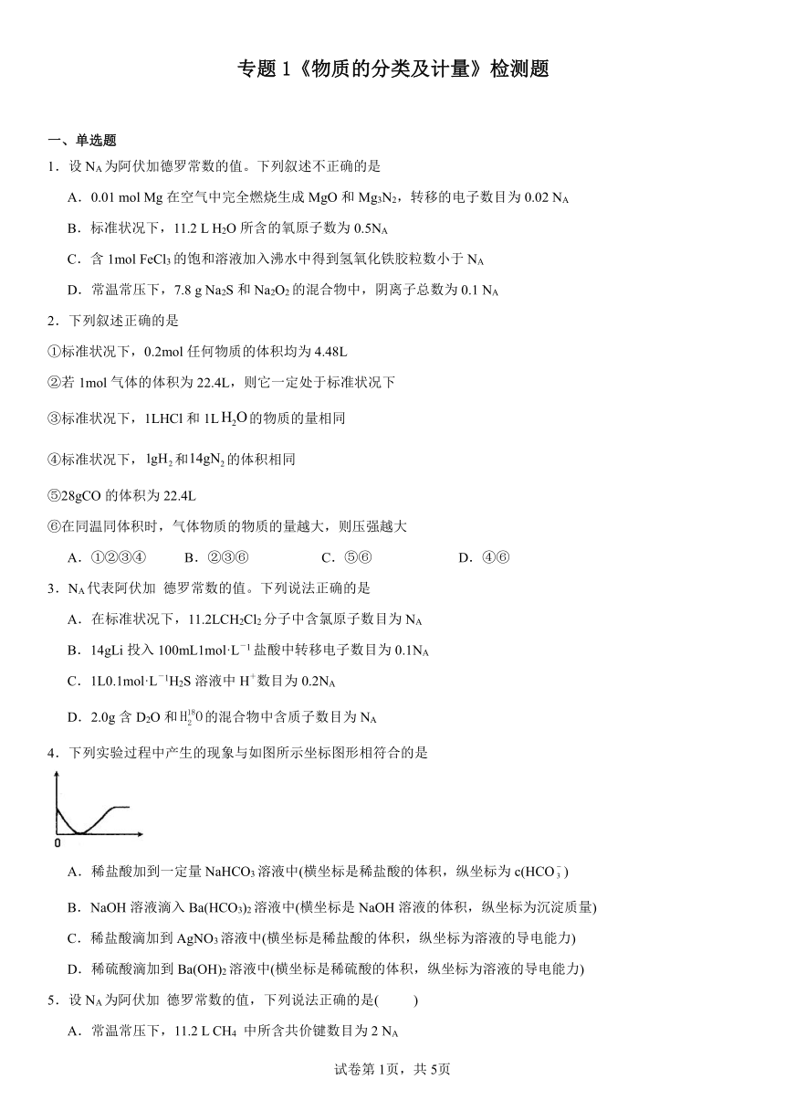 专题1《物质的分类及计量》检测题（含解析）2023--2024学年上学期苏教版（2019）高一化学必修第一册