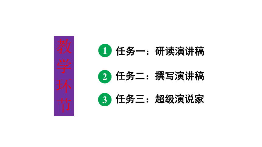 部编版语文八年级下册第四单元超级演说家单元教学设计课件(共75张PPT)