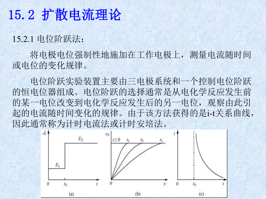 第15章 伏安和极谱法 课件(共38张PPT)- 《分析化学》同步教学（武汉大学版）