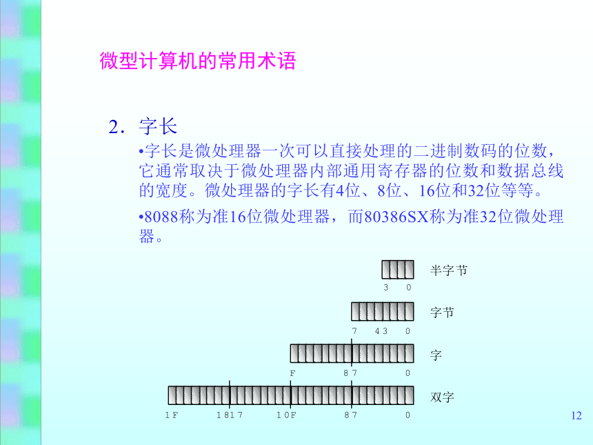 01 微型计算机系统概述 课件(共35张PPT)- 《微型计算机原理及应用》同步教学（水利水电版）