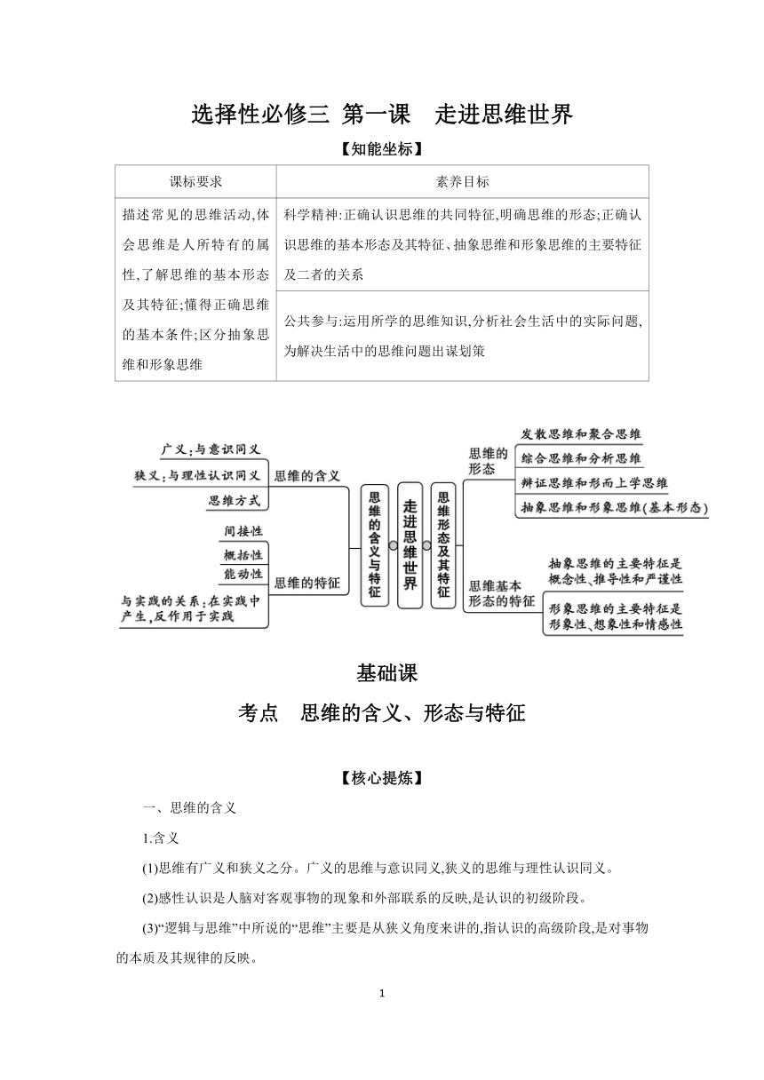 【核心素养目标】第一课 走进思维世界学案（含解析）   2024年高考政治部编版一轮复习选择性必修三