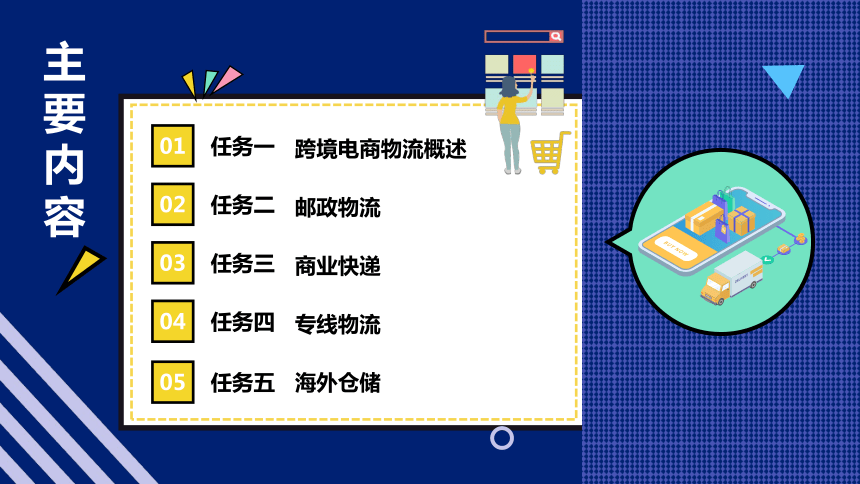 8.1跨境电商物流概述 课件(共27张PPT)- 《跨境电商：理论、操作与实务》同步教学（人民邮电版）