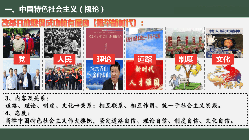 3.2中国特色社会主义的创立、发展和完善 课件(共24张PPT)高一政治《中国特色社会主义》（统编版必修1）