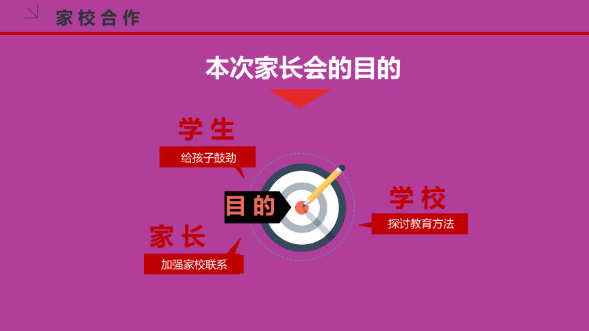 2024年高中期末考后家长会——假期家庭、生活、安全教育指导 课件 (38张PPT)